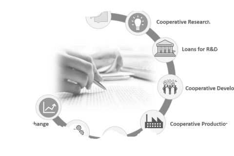 Armaments lifecycle model
